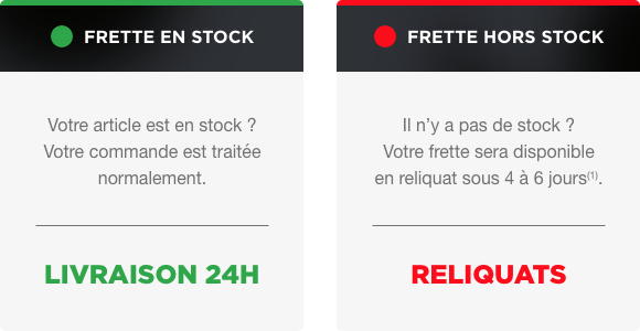 Votre frette est en stock : livraison 24H || Votre frette n'est pas en stock : dispo en reliquats sous 4 à 6 jours