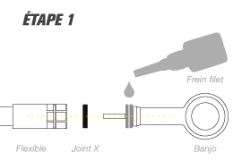 Assemblage de votre kit durite
