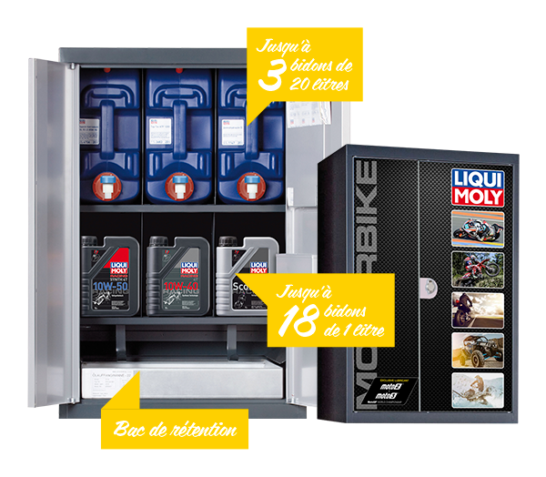 Photo de l'armoire de stockage Liqui Moly